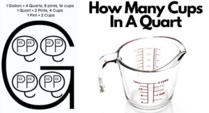 how many cups are in a quart