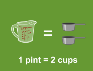 how many cups in a quart of liquid